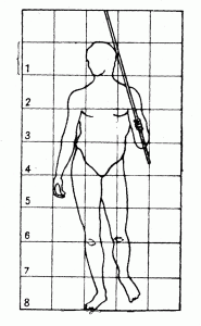 grecki kanon proporcji ciała według Polikleta